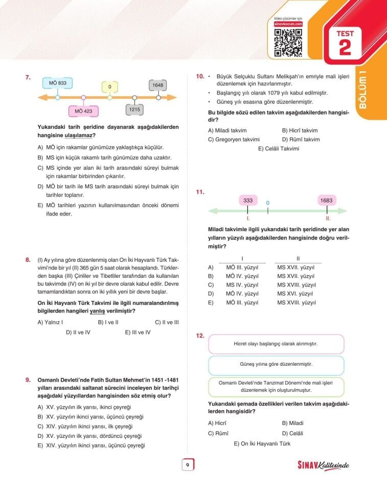 Sınav Yayınları Sınav Kalitesinde AYT Tarih Soru Bankası
