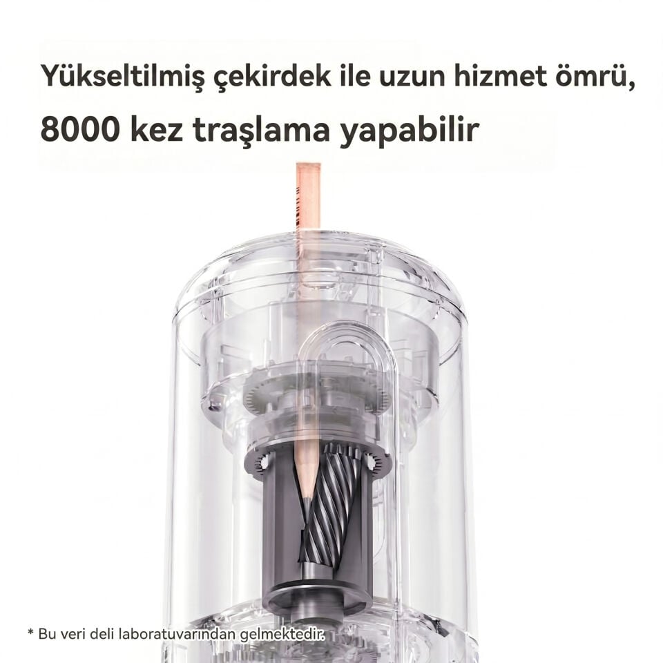 Deli Elektrikli  Kalemtıraş Mavi VA10